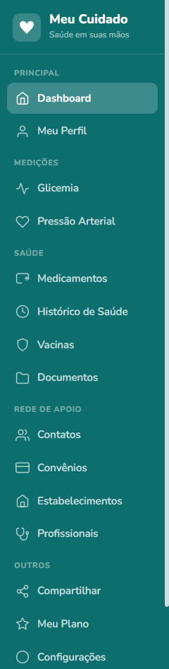 Menu real do painel Meu Cuidado, com as categorias de saúde organizadas